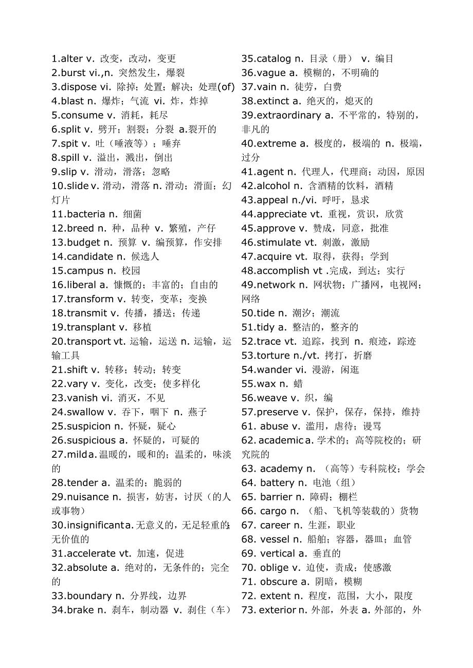 2023年英语四级核心高频词汇表_第1页