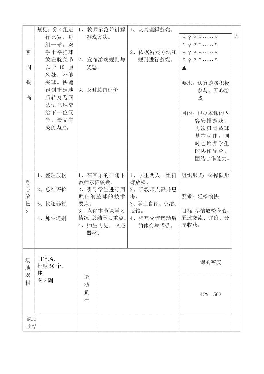 排球正面双手垫球教学设计[10]_第5页