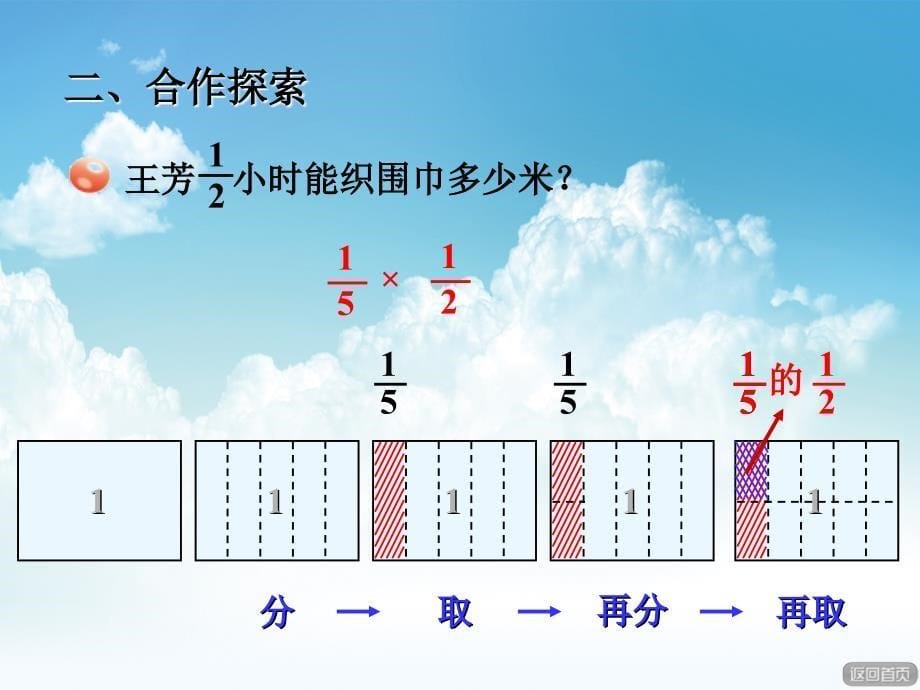 最新【青岛版】六年级上册数学：第1单元信息窗2分数乘分数ppt课件_第5页