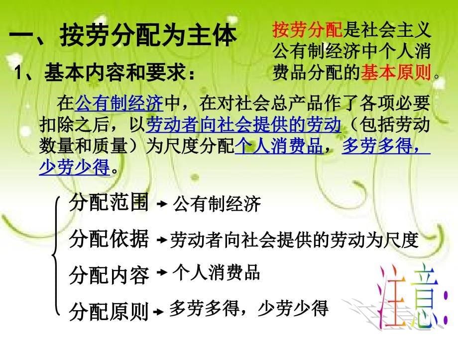 71按劳分配为主体多种分配方式并存魏娟_第5页