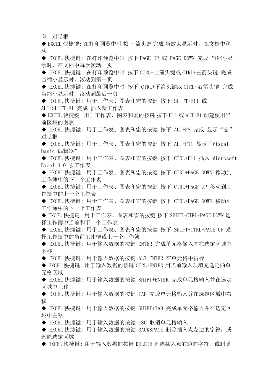 EXCEL快捷键大全和EXCEL 常用技巧整理.doc_第2页