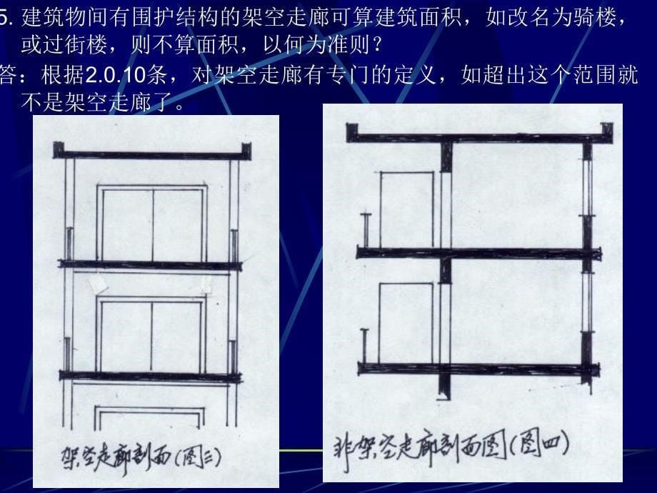 建筑工程建筑面积计算规范有关问题课件_第5页