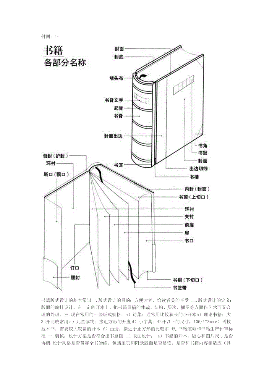 印刷尺寸及版式设计基础.doc_第2页