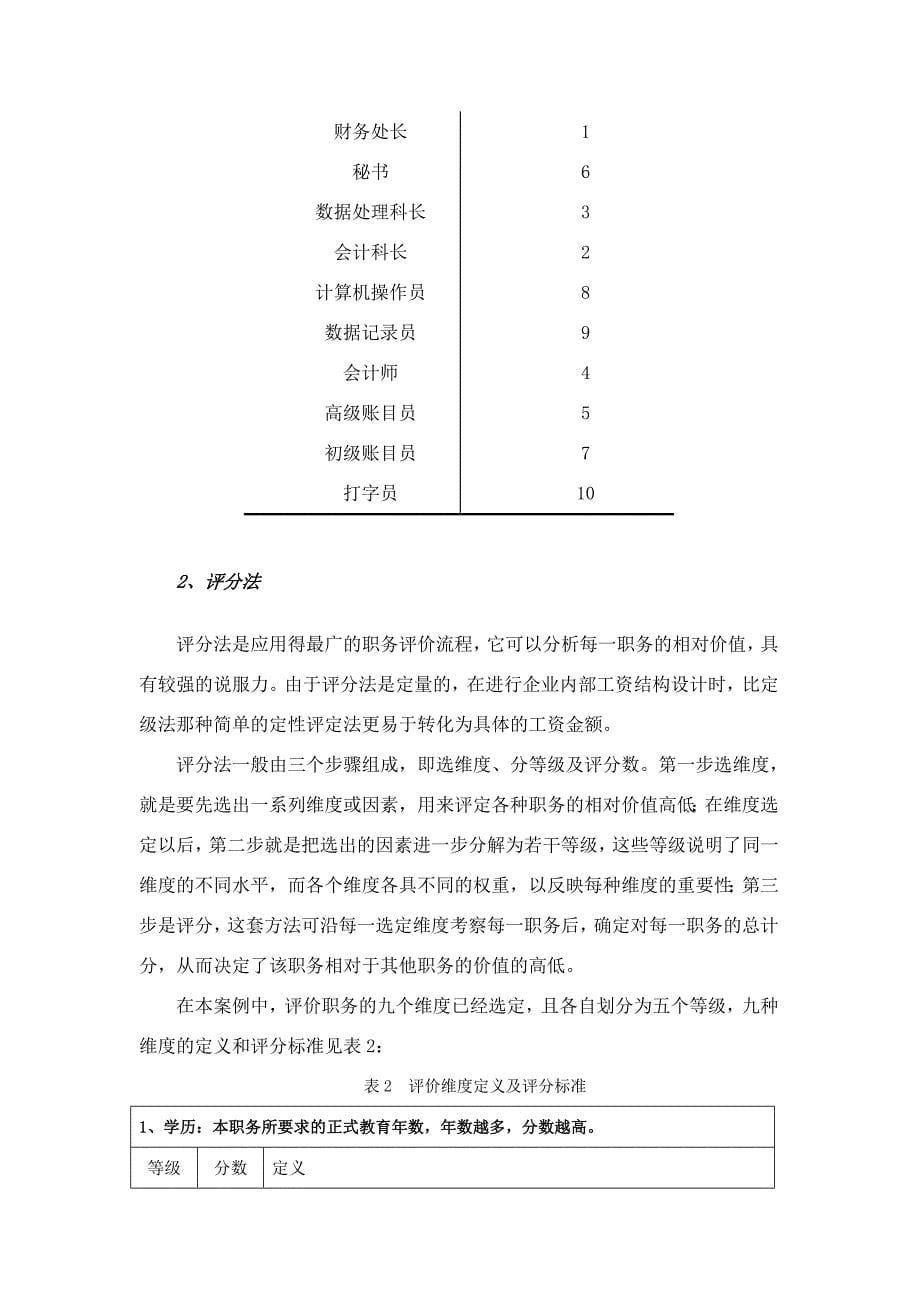 人力资源案例：企业内部职务及工资结构设计_第5页