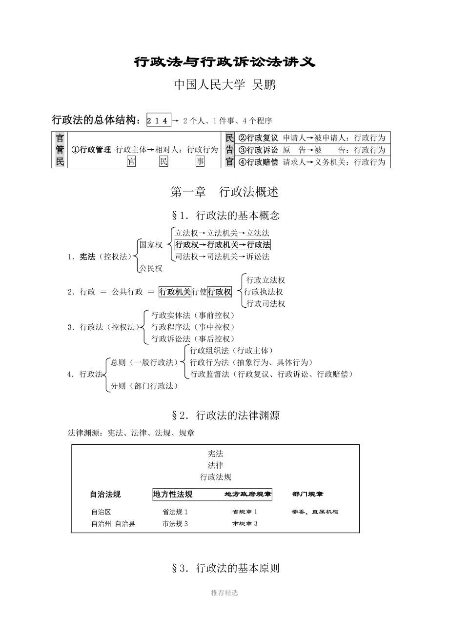 系统精讲班行政吴鹏讲义_第1页