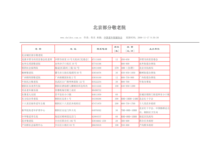 北京部分敬老院.doc_第1页