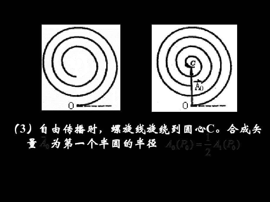 大学光学经典课件L圆孔衍射和圆屏衍射_第5页