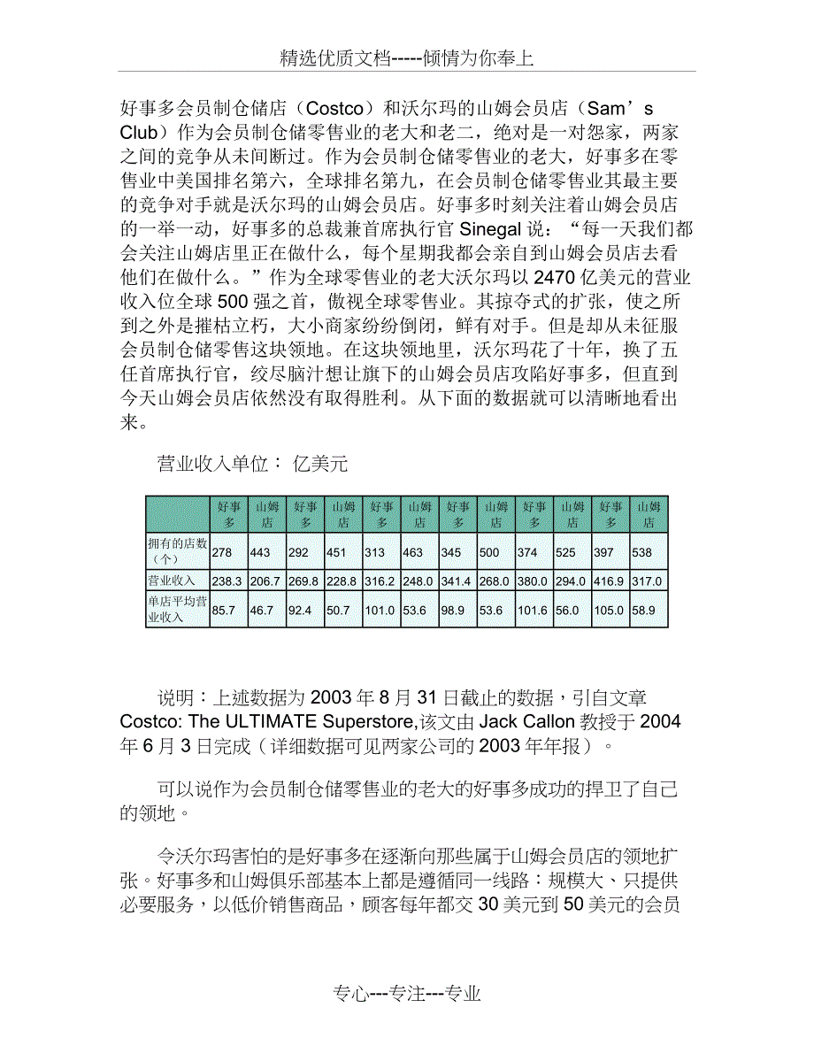 好事多会员制仓储店_第1页