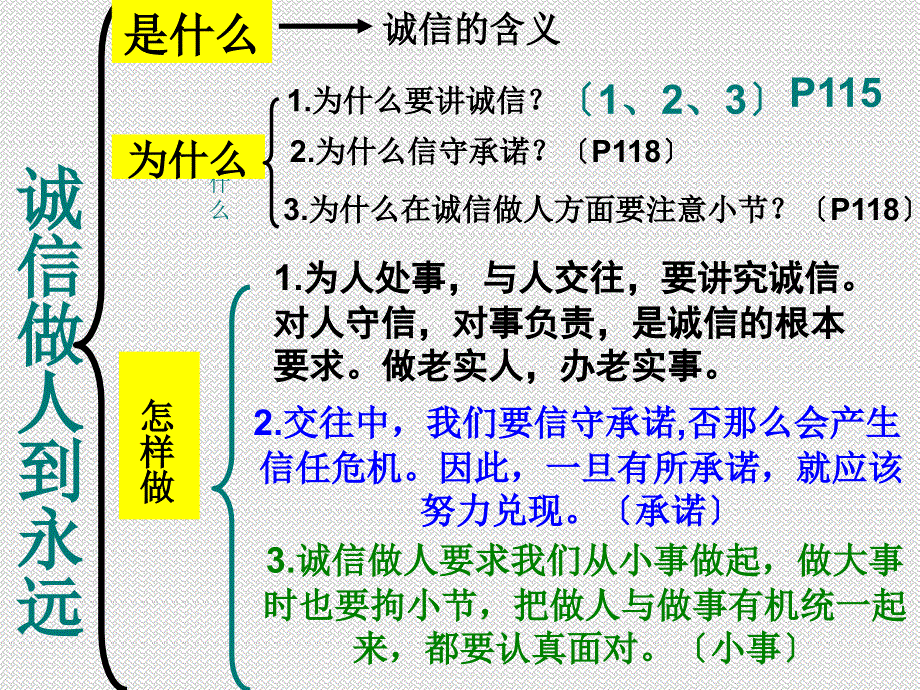 诚信做人到永远复习课_第2页