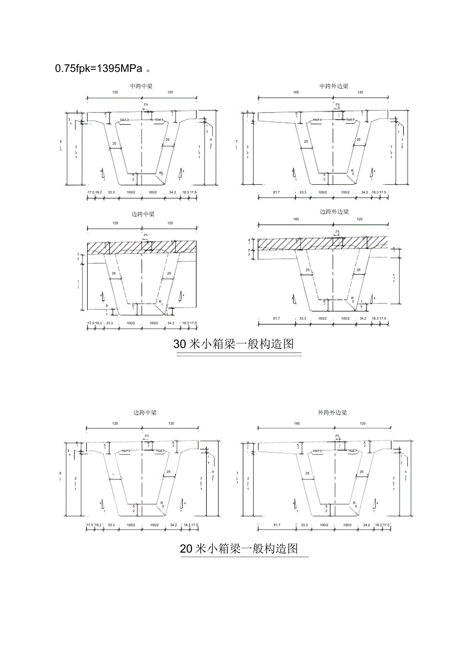 箱梁预制典型施工方案_第3页