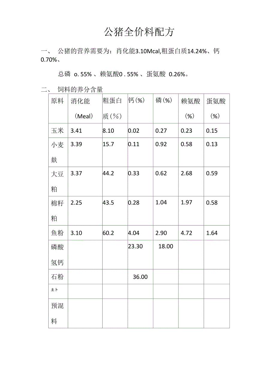 公猪饲料配方_第1页