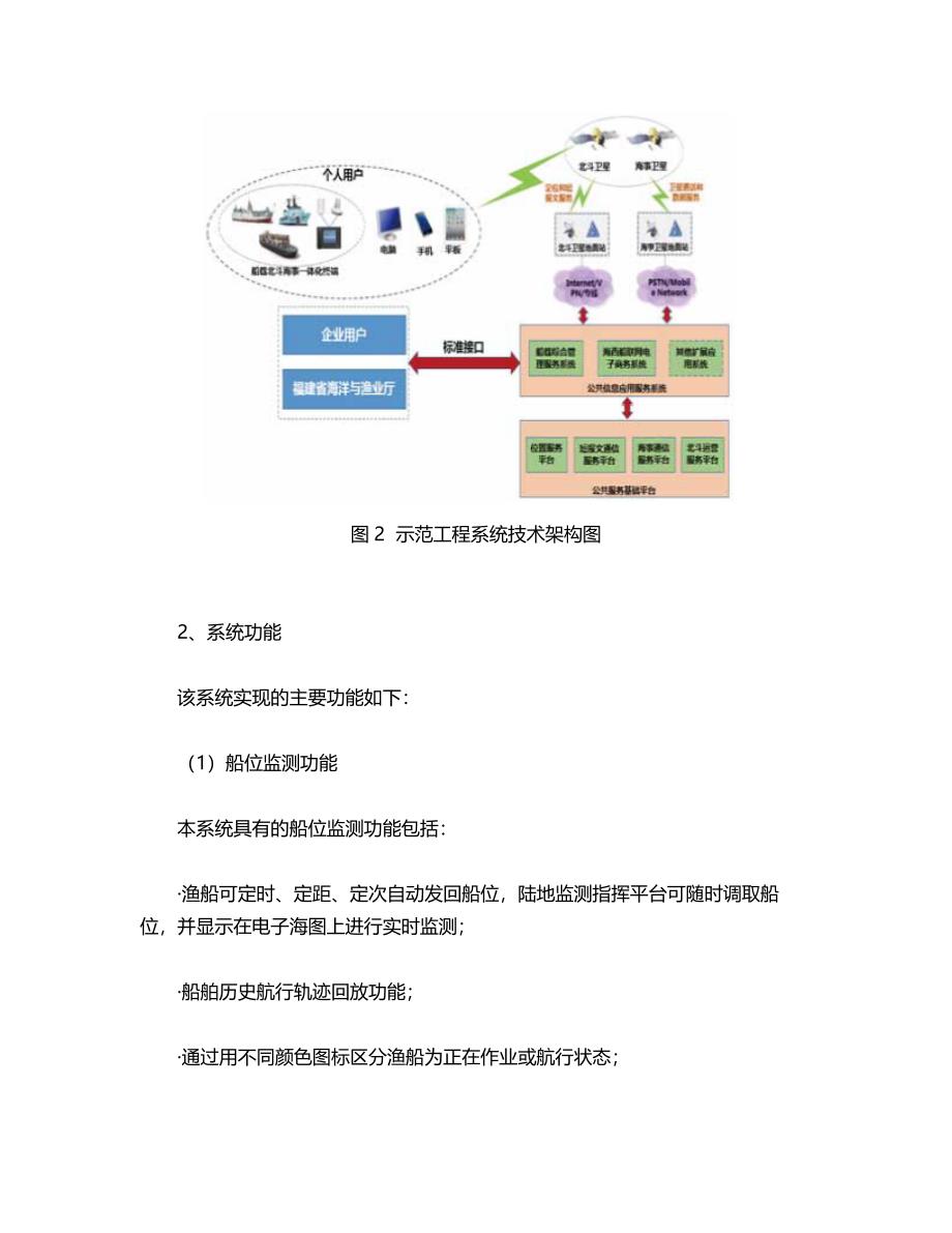 斗船联网在福建海洋渔业的应用_第4页