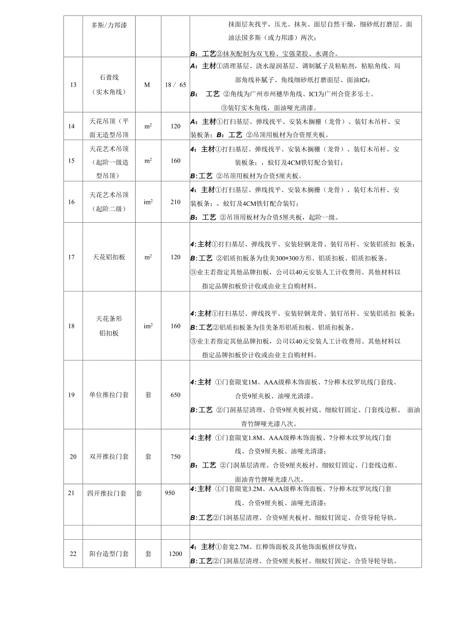 综合施工设计专题方案概述_第3页