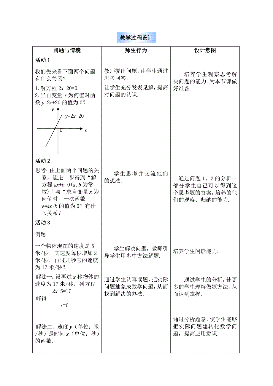 1131一次函数与一元一次方程_第2页