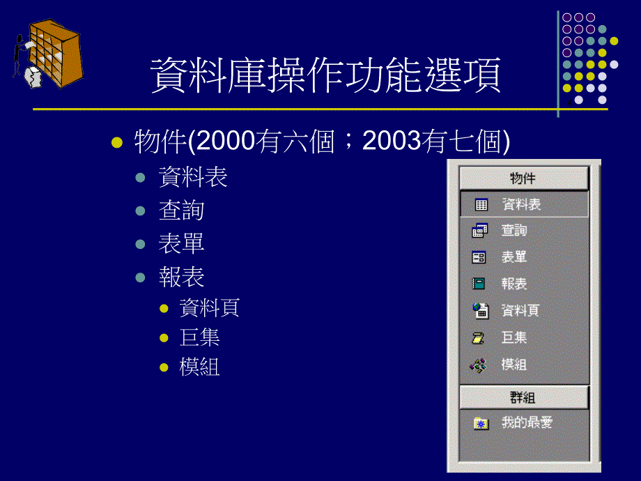 Access资料库PPT课件_第4页