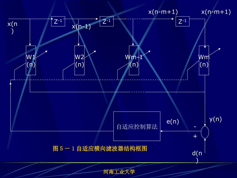 第五章基本自适应算法_第4页