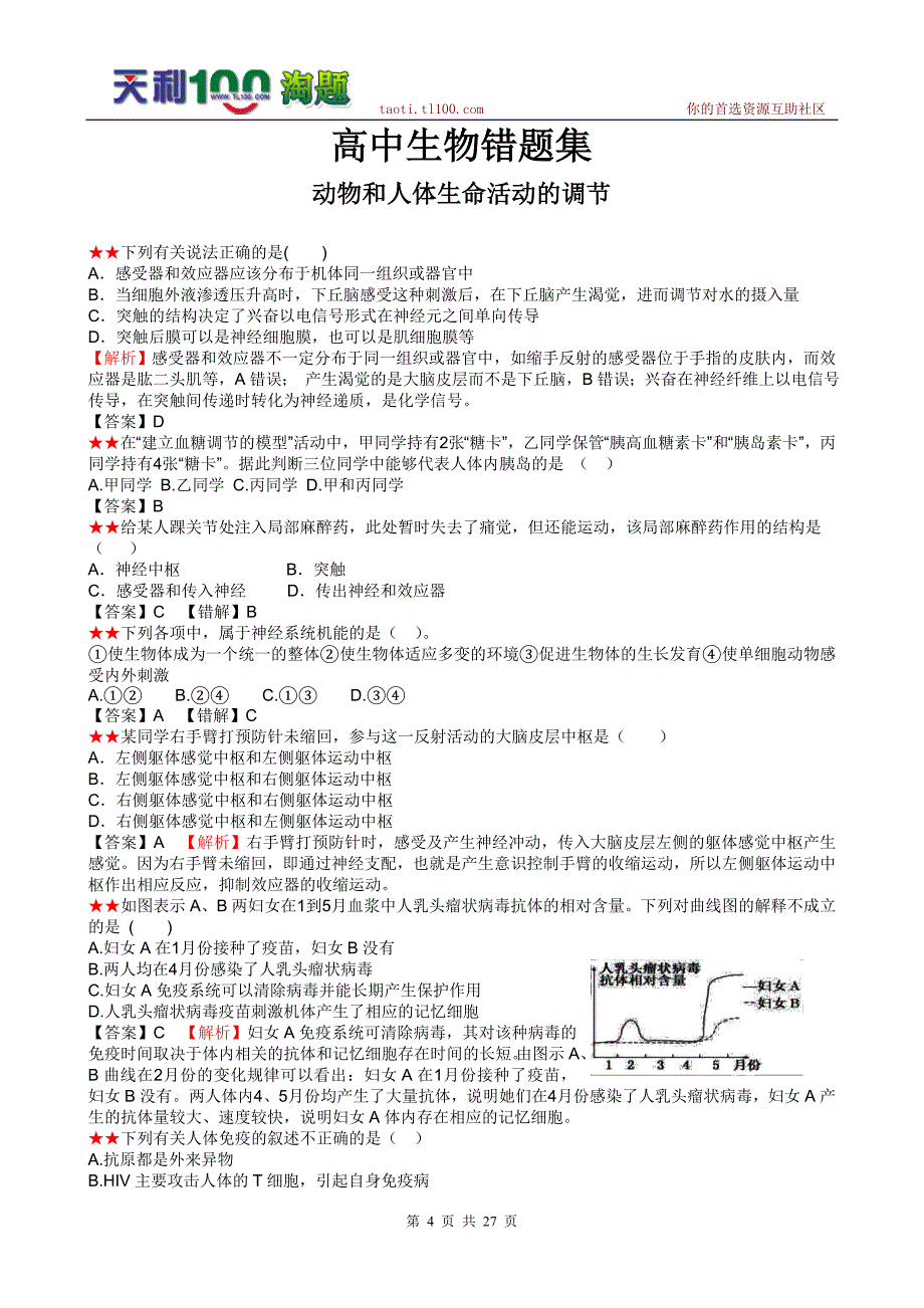 高中生物错题集【二轮精品】高中生物错题集分章节精析_第4页