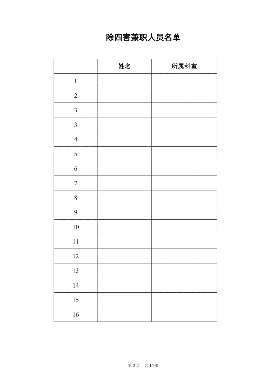 医院除四害工作计划及总结_第2页