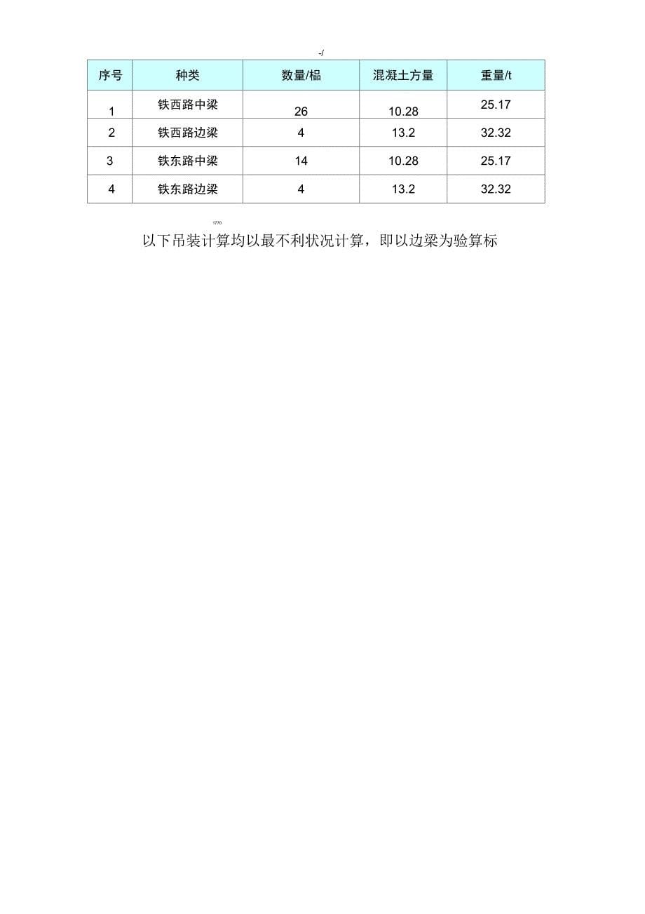 20米空心板箱梁吊装方案计划_第5页