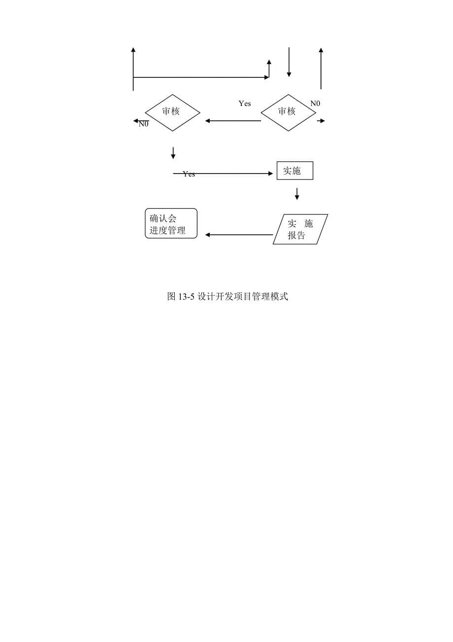 生产管理-JIT教学手册(下)_第5页