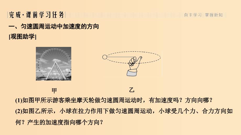 （新课标）2018-2019学年高考物理 1.1.5 向心加速度课件.ppt_第2页