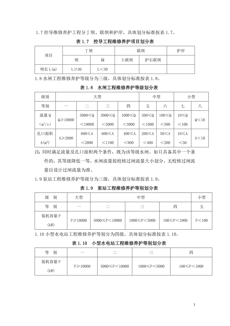 广州市水利工程维修养护定额.doc_第3页