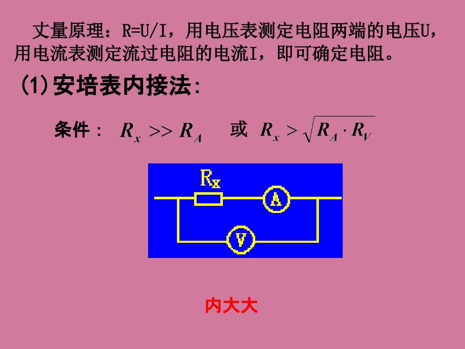 电阻测量ppt课件_第3页