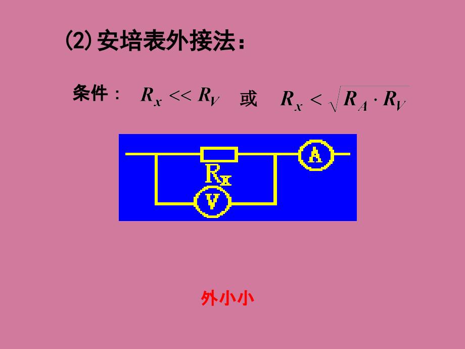 电阻测量ppt课件_第4页