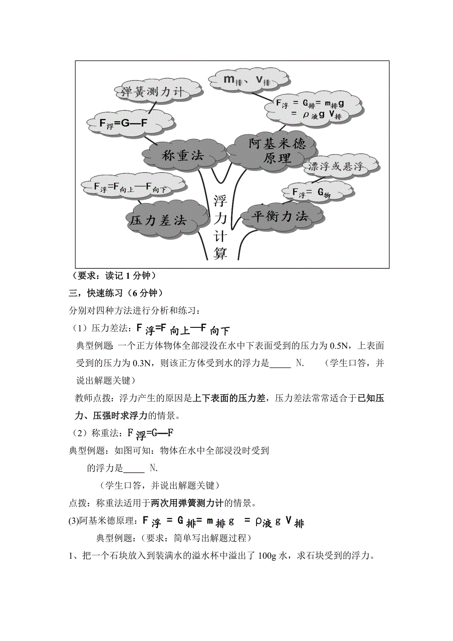 浮力的计算专题复习教案_第2页