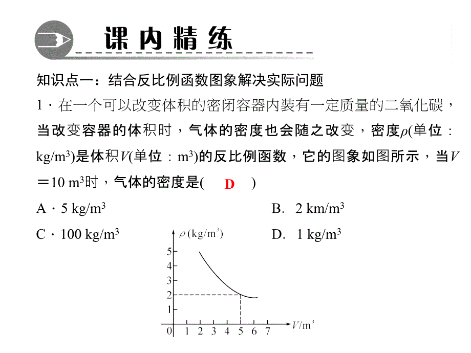 习题课件13　反比例函数的应用（共15张PPT）_第3页