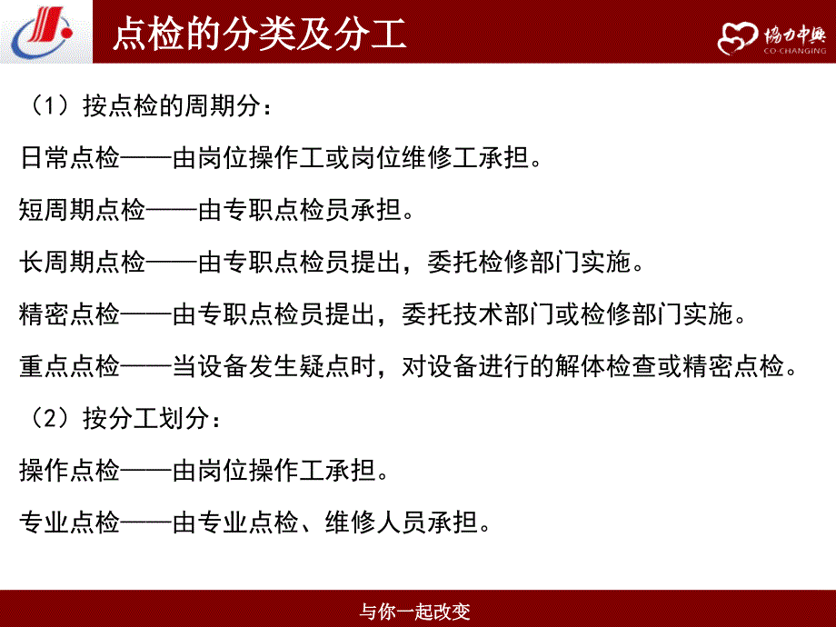 设备点检SOP培训教材ppt课件_第4页