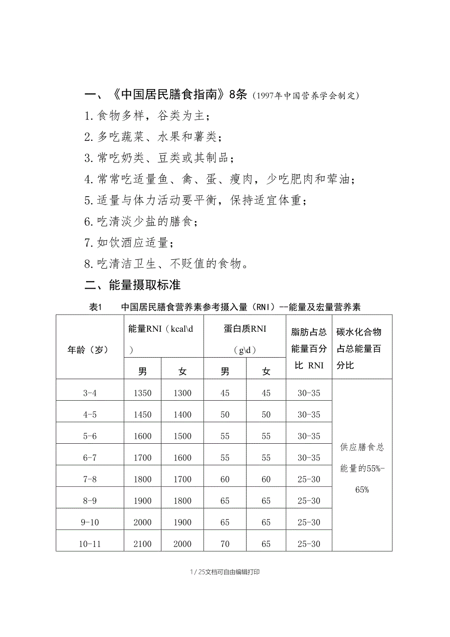 儿童营养配餐标准_第1页