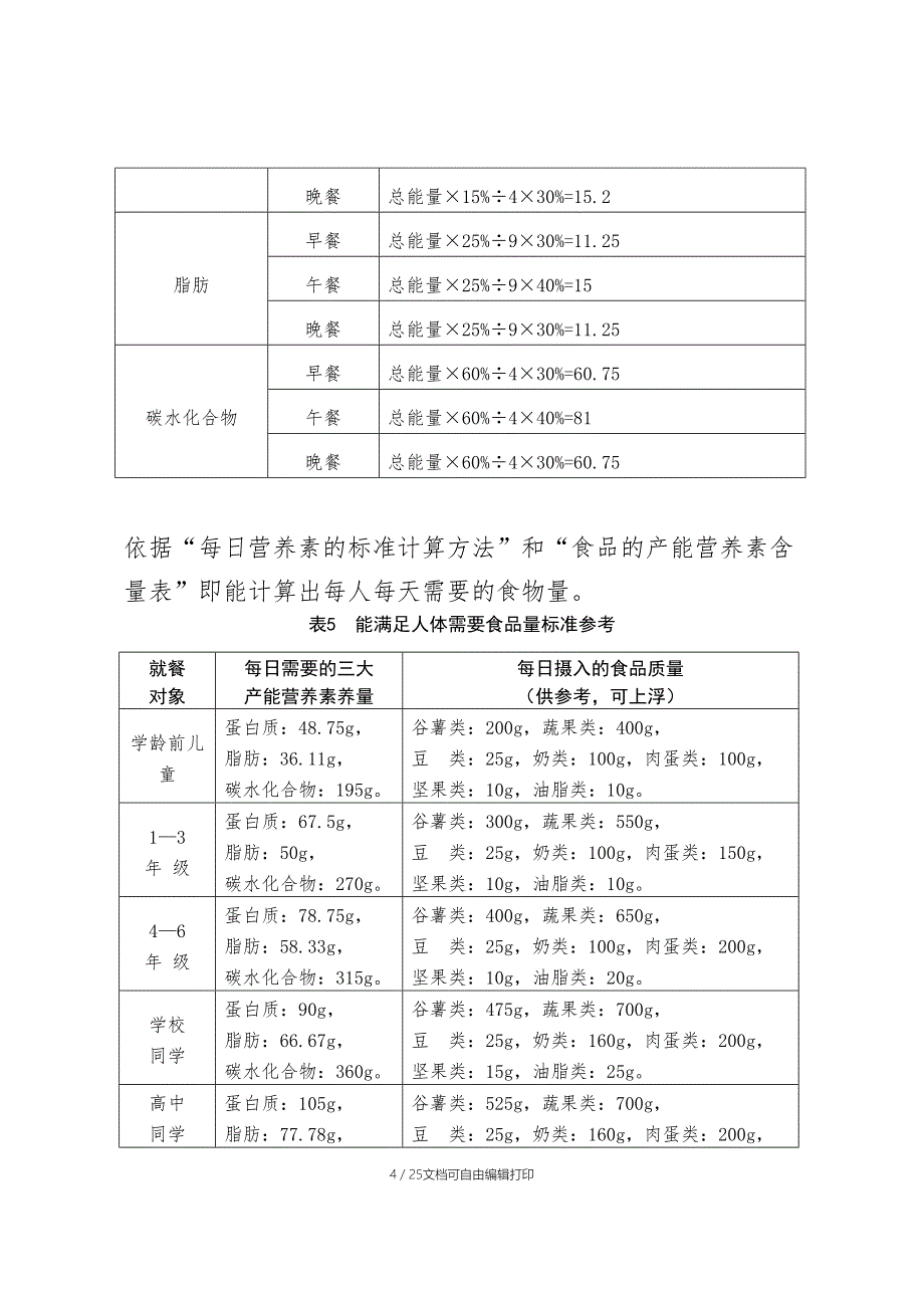 儿童营养配餐标准_第4页