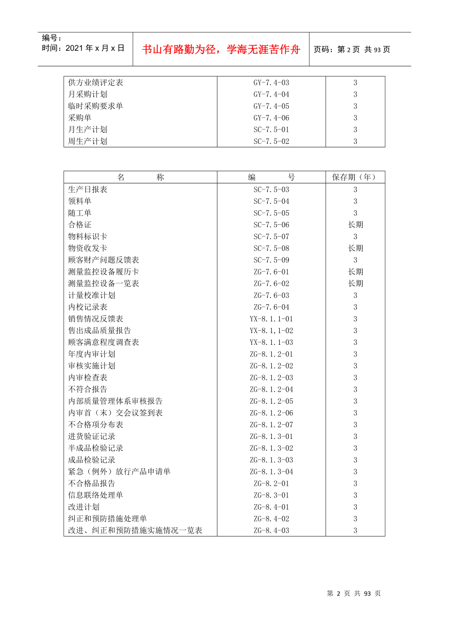 某公司质量管理表格全套--moldbase_第2页