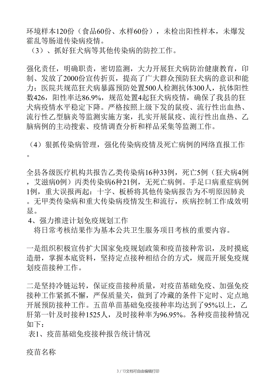 疾病预防控制年度工作总结_第3页