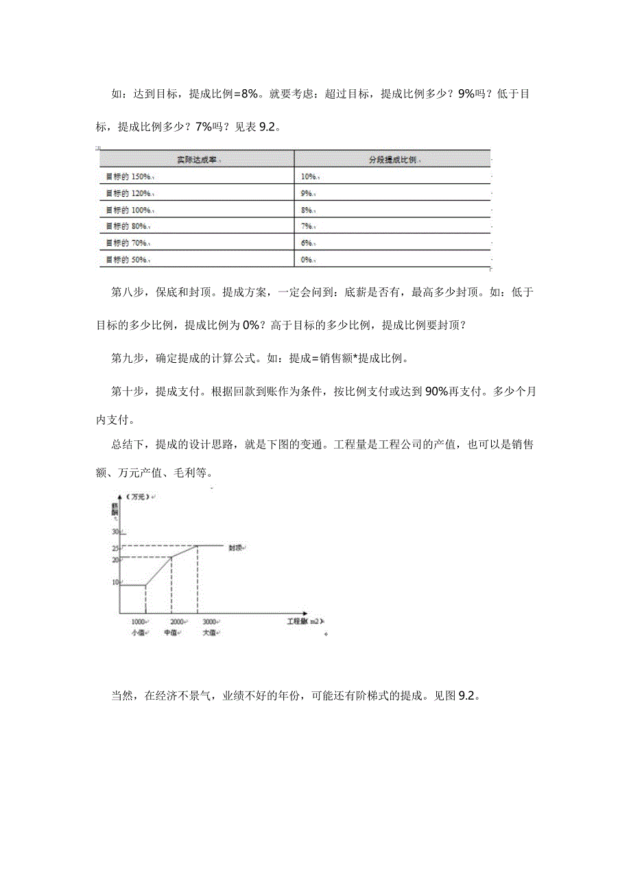 (完整版)薪酬方案设计与案例.doc_第4页