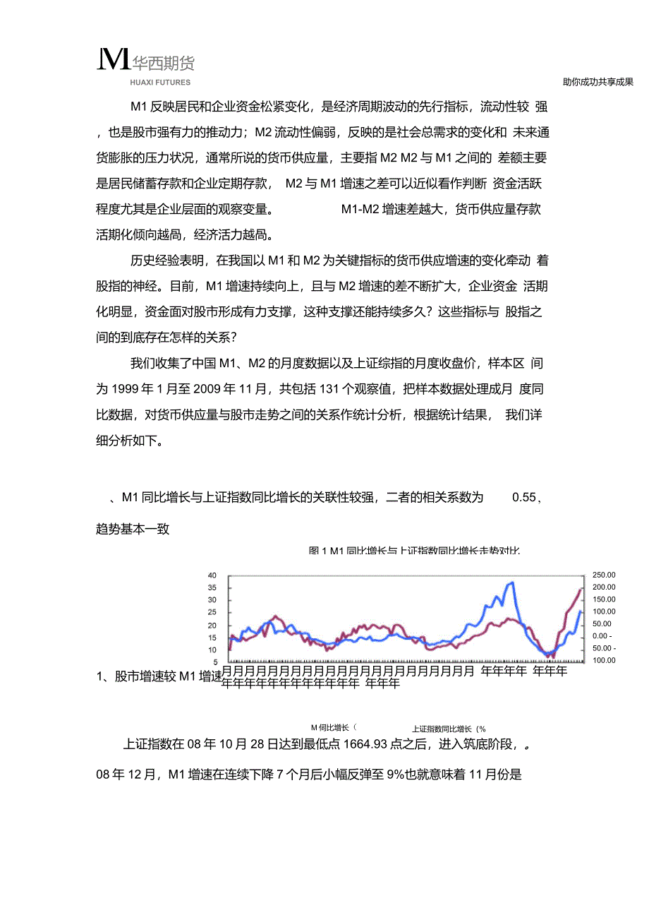 货币供应量与上证指数之间的相关性分析1_第2页