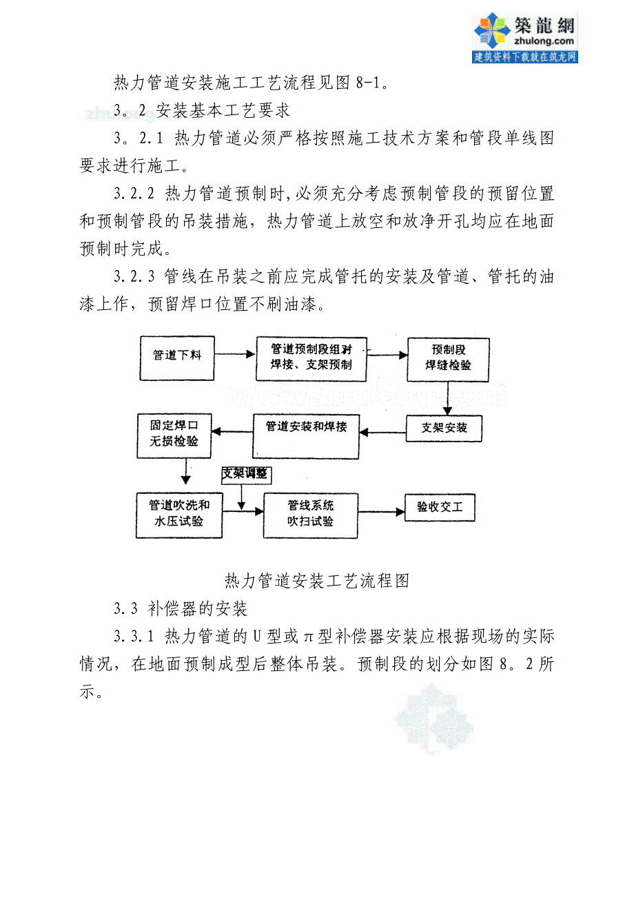 热力管道施工方案_第2页