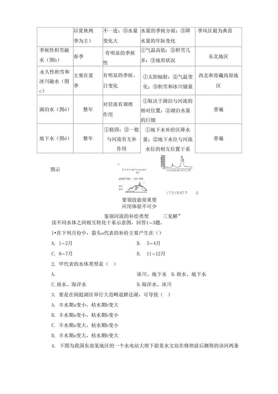 自然界的水循环_第4页