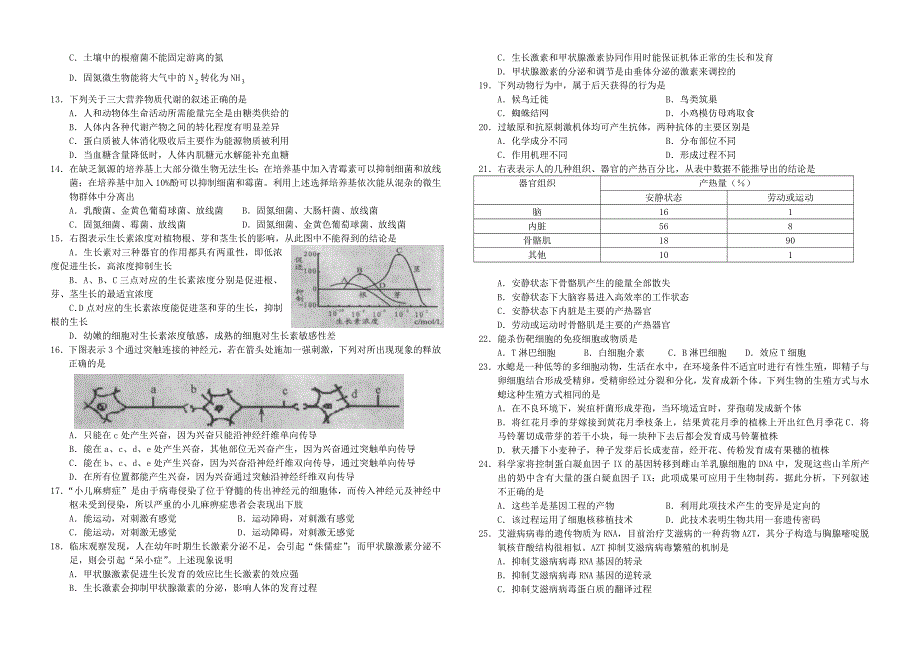 北京市西城区年模拟试卷高三生物试卷(含答案)_第2页