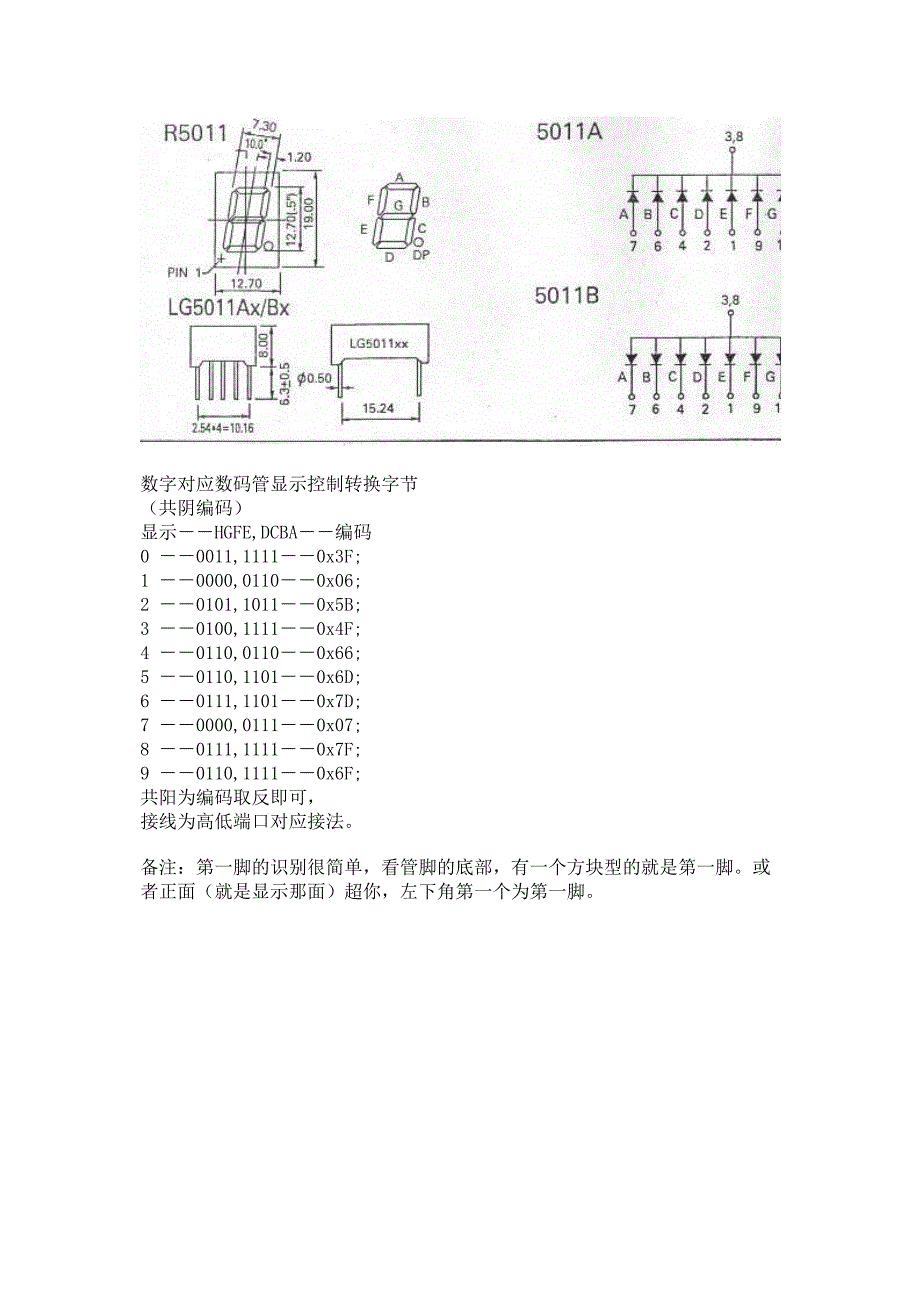 数码管引脚图(常用).doc_第3页