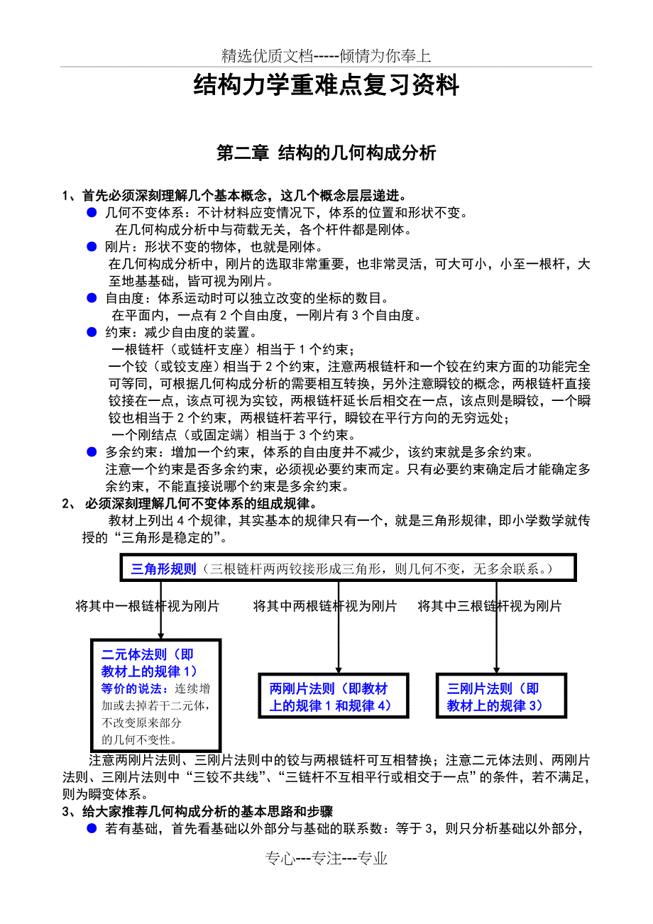 结构力学重难点完美复习资料_第1页