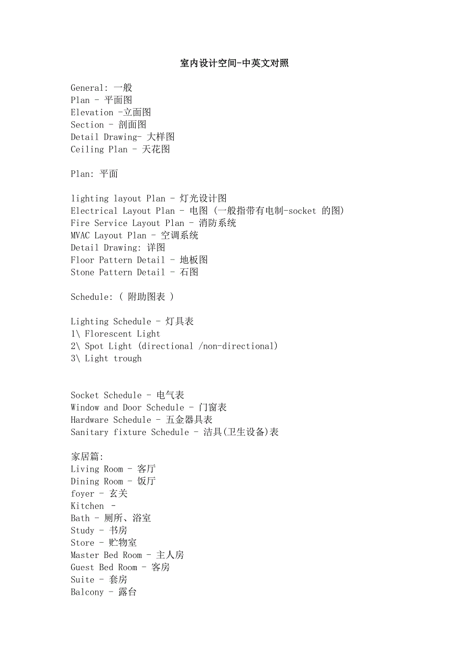 室内设计空间-中英文对照1.doc_第1页