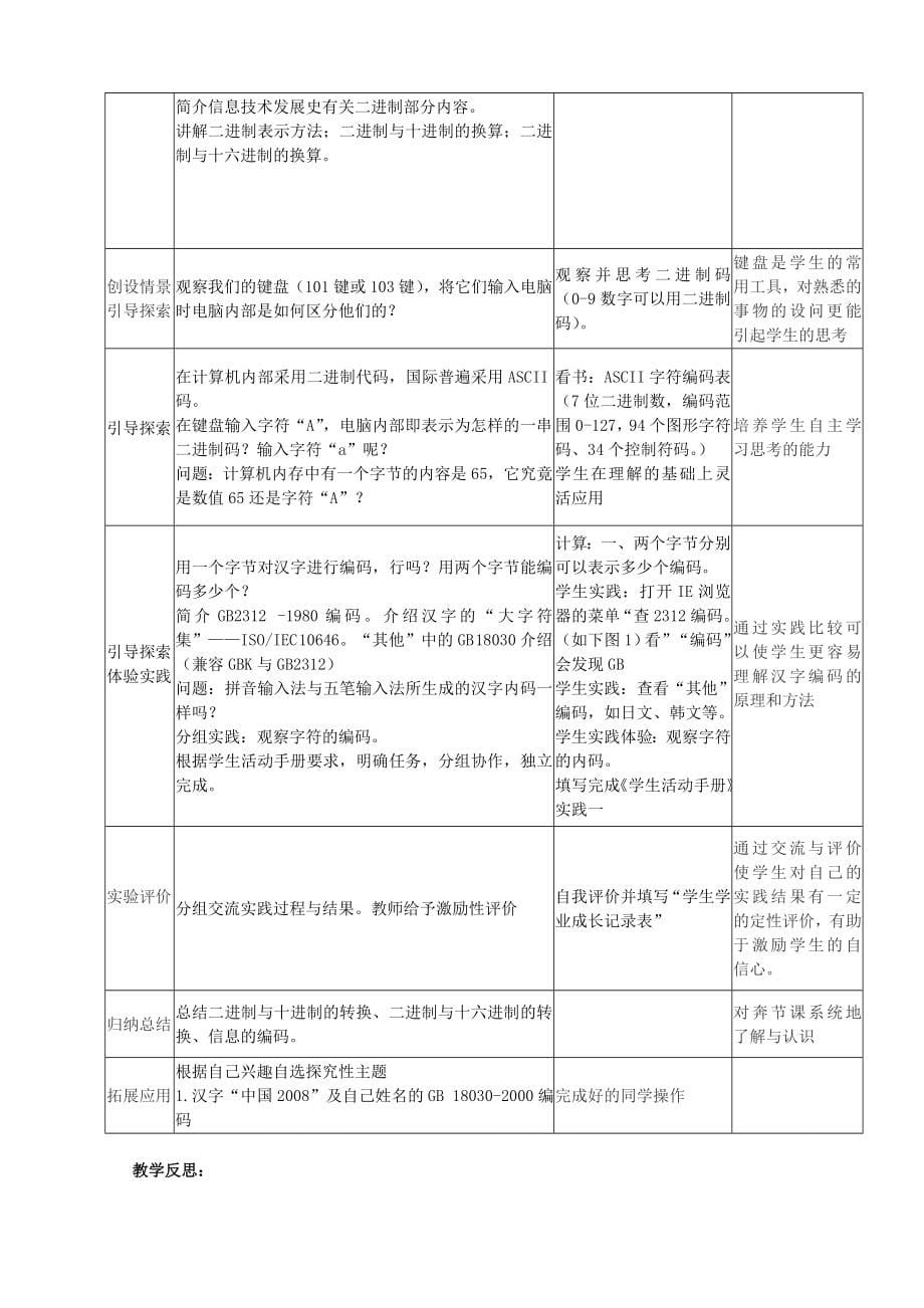 浙教版高中信息技术教案_第5页