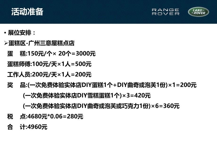 广东中汽南方4S店三八妇女节闭馆专题活动方案_第5页