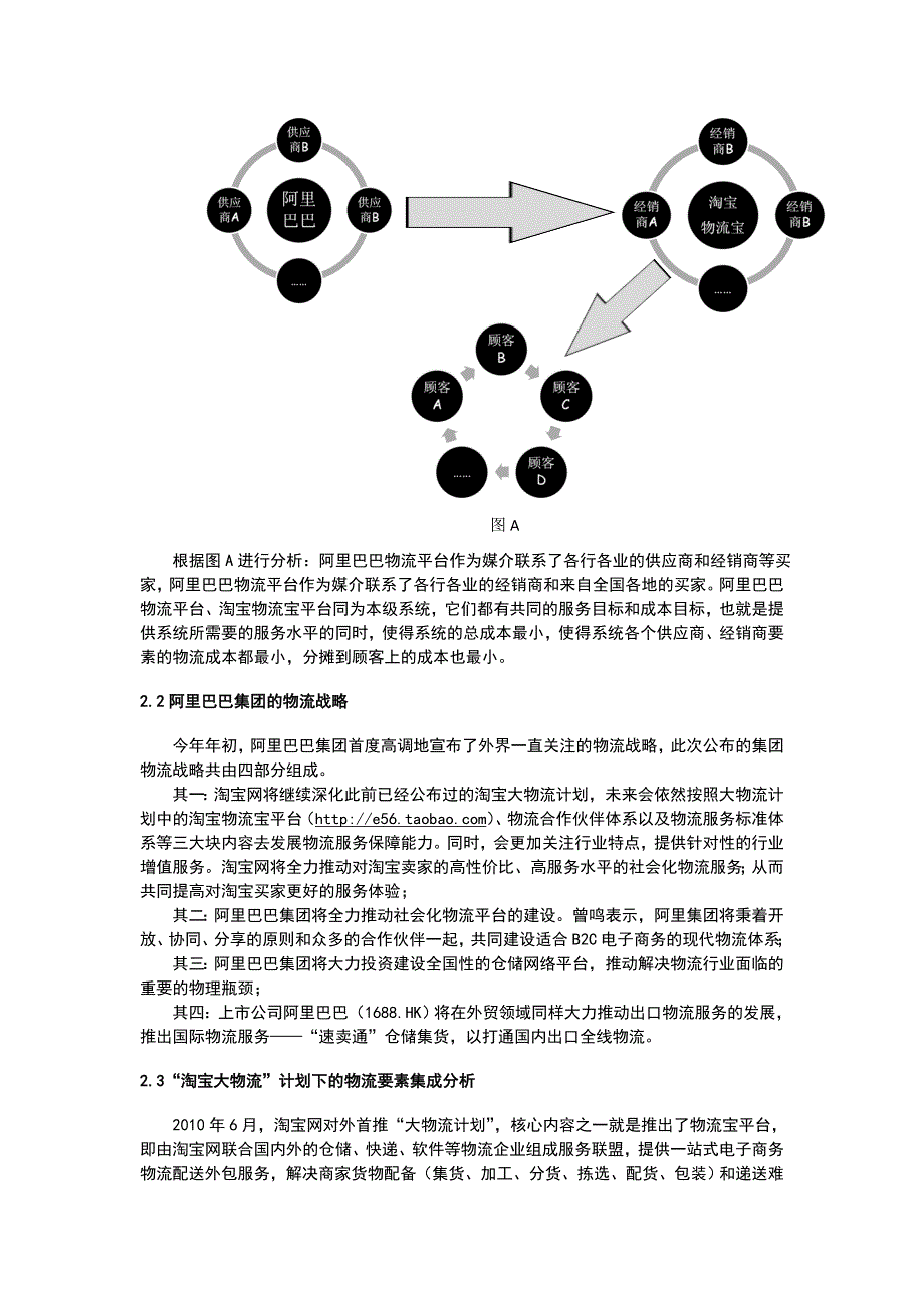 阿里巴巴集团整合供应链物流系统的研究_第3页