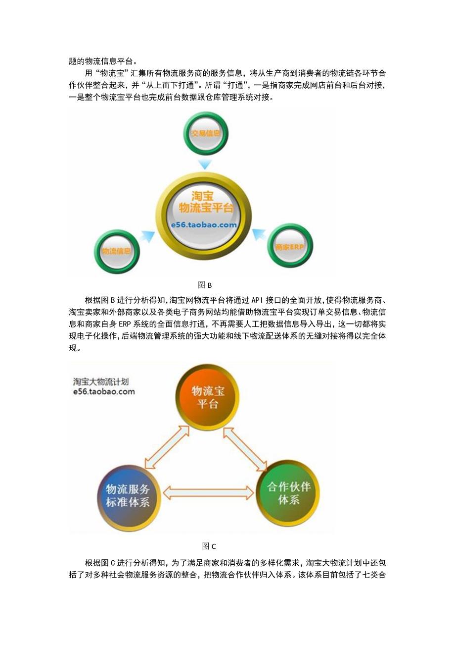 阿里巴巴集团整合供应链物流系统的研究_第4页