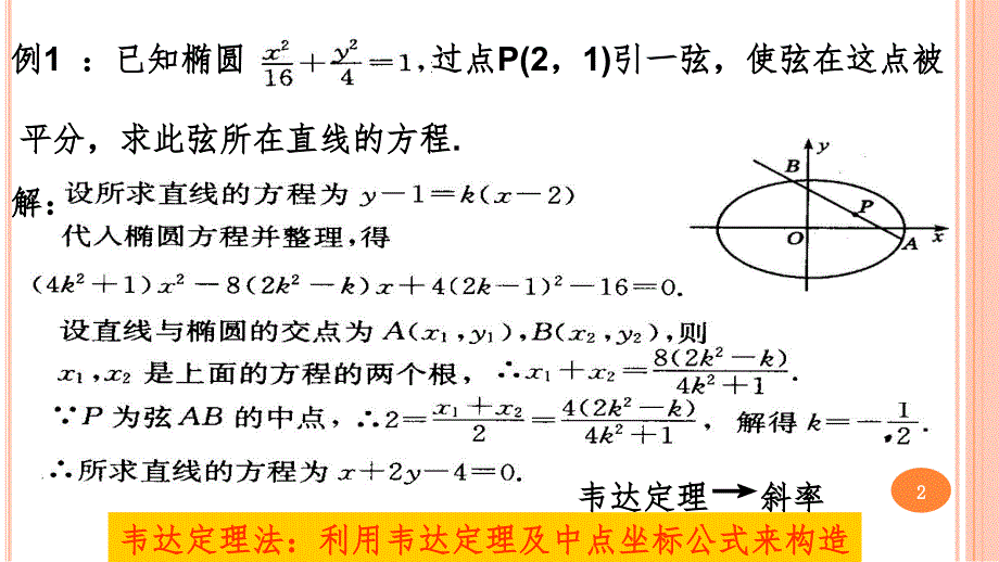 椭圆的中点弦PPT精选文档_第2页