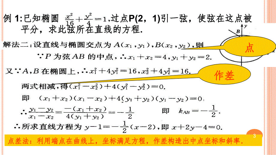 椭圆的中点弦PPT精选文档_第3页