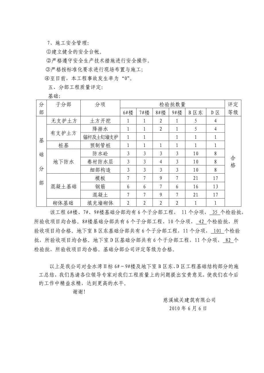 基础验收汇报.doc_第5页